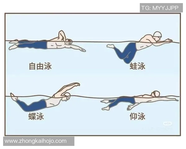 蛙泳技巧解析:提高速度与效率的训练方法与注意事项 蛙泳技巧解析:提高速度与效率的训练方法与注意事项