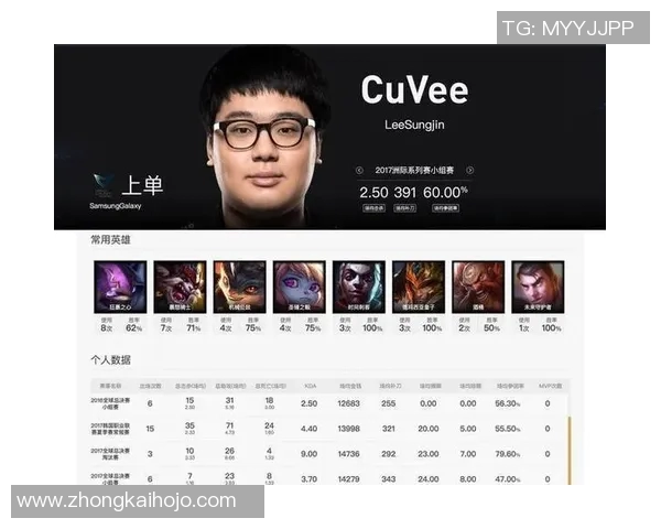 V5战队崛起之路:从默默无闻到全球总决赛的辉煌历程 V5战队崛起之路:从默默无闻到全球总决赛的辉煌历程