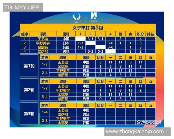 乒乓球战术排行榜揭晓上海乒乓球队荣登第六名引关注