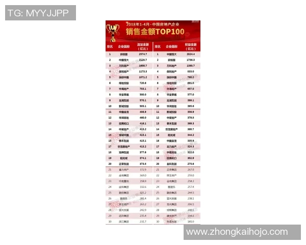 北京乒乓球队在选拔赛中以50分稳居积分榜首位展现强劲实力 北京乒乓球队在选拔赛中以50分稳居积分榜首位展现强劲实力